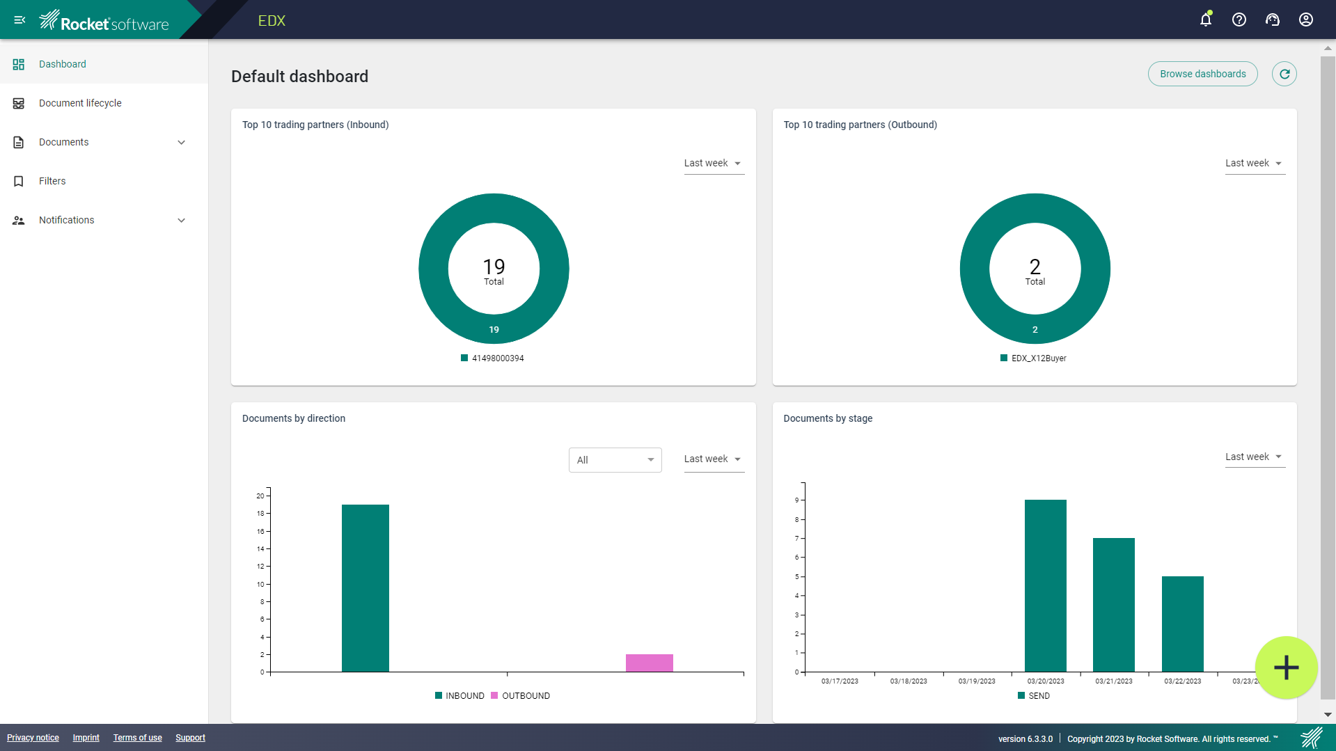 EDX landing page
