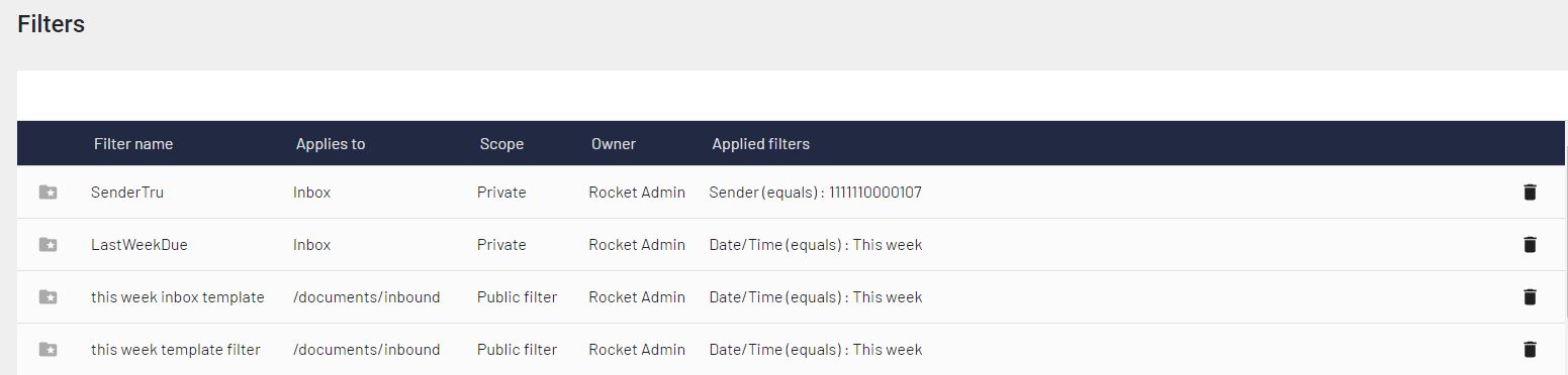 The Filters list